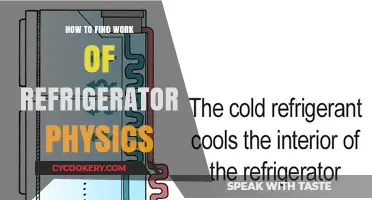 Understanding Refrigerator Work: A Physics Guide to Finding Efficiency