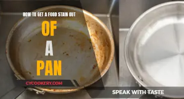 Removing Food Stains from Pans: Quick and Easy Methods