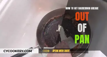 Get Rid of Backbone Grease: Easy Pan Cleaning Tips