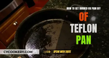 Removing Burnt-On Pam: Saving Your Teflon Pan