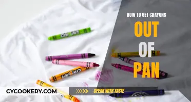 Removing Crayons from Pans: Quick and Easy Guide