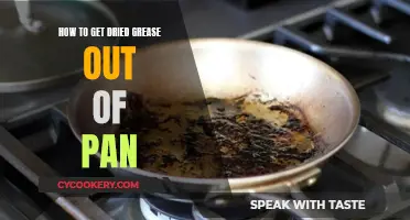 The Ultimate Guide to Removing Dried Grease from Pans