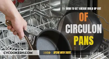 Cleaning Circulon Pans: Removing Grease Build-Up