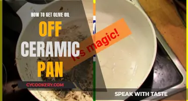 Removing Olive Oil Stains from Ceramic Pans