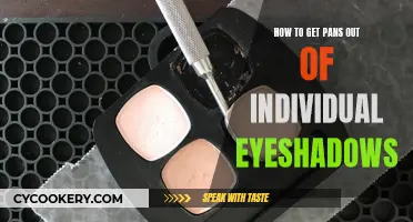 Depotting Individual Shadows: Create Your Own Custom Palettes