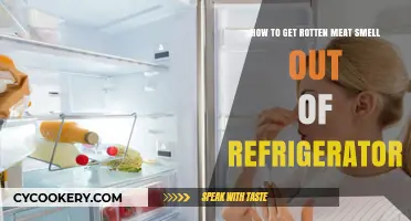 Eliminate Rotten Meat Odor: Effective Tips to Freshen Your Fridge Fast