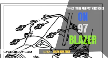 Trans Pan Past Crossover Installation Guide for 97 Blazers