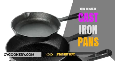 The Art of Grading Cast Iron Pans: A Comprehensive Guide