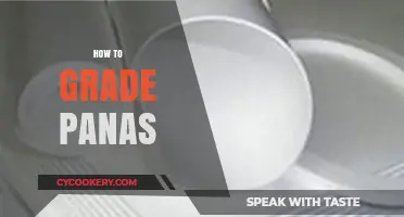 The Ultimate Guide to Grading Panas