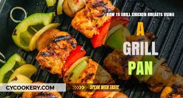 Mastering Juicy Grilled Chicken Breasts with a Grill Pan