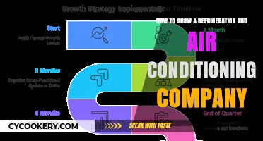 Cool Growth: Strategies to Expand Your Refrigeration and Air Conditioning Business