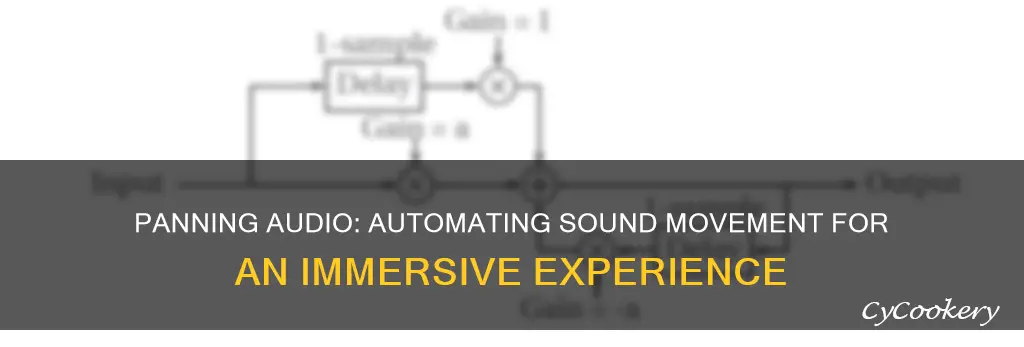 how to have sound automatically pan