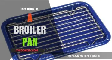 The Best Way to Heat with a Broiler Pan