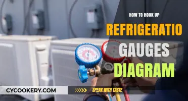 Mastering Refrigeration Gauge Hookup: A Step-by-Step Diagram Guide