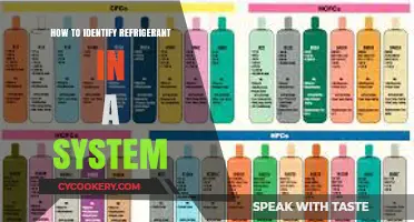 Identifying Refrigerants: A Step-by-Step Guide for HVAC Technicians