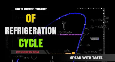 Enhancing Refrigeration Cycle Efficiency: Proven Strategies for Optimal Performance
