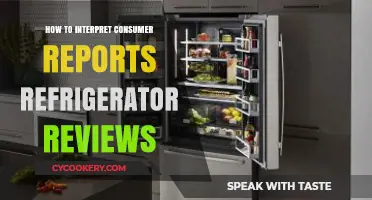 Decoding Consumer Reports Refrigerator Reviews: A Comprehensive Guide for Buyers