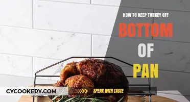 Keep Your Turkey Moist: Avoid Pan Sticking