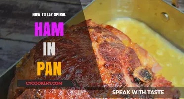 The Perfect Pan-Lay for Spiral Ham