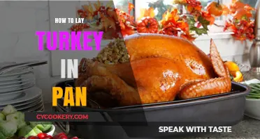 The Perfect Turkey: Roasting Techniques for Succulent Meat