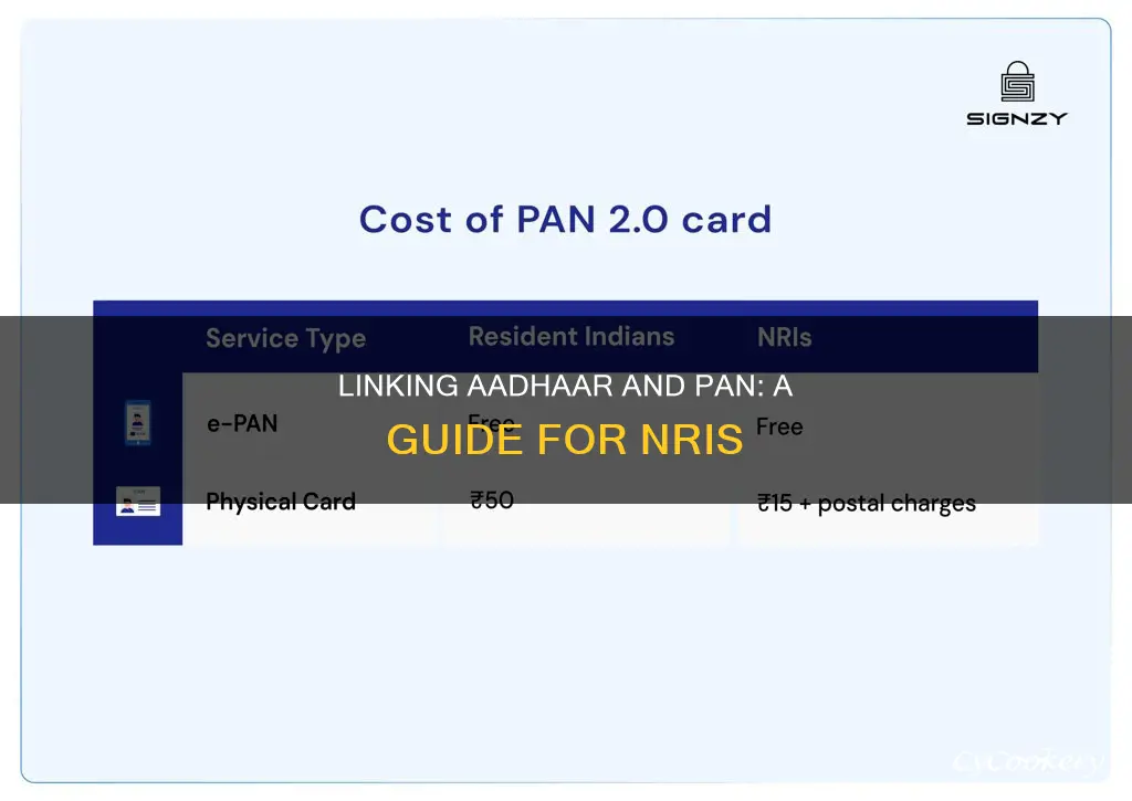 how to link aadhaar and pan for nri