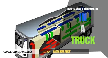 Efficiently Loading a Refrigerator into a Truck: A Step-by-Step Guide