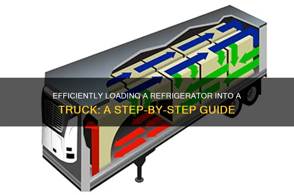 how to load a refrigerator in a truck