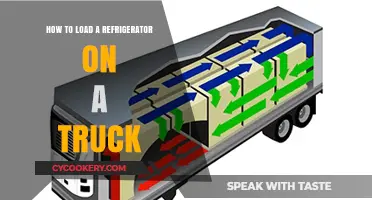 Efficiently Loading a Refrigerator onto a Truck: Step-by-Step Guide