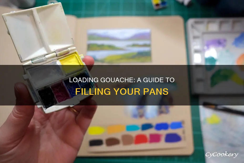 how to load gouache into pans
