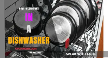 Loading Pans: Maximizing Your Dishwasher Space