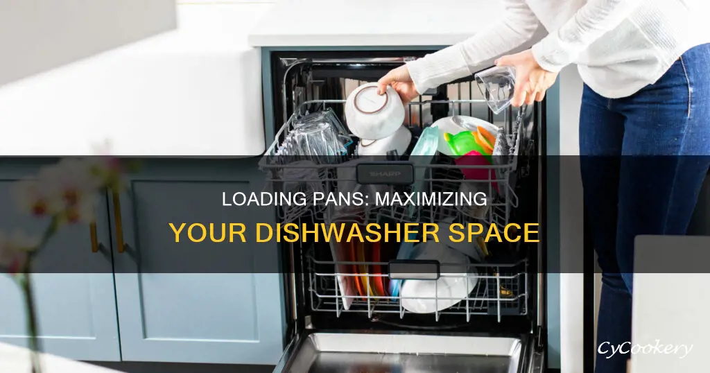 how to load pans in a dishwasher