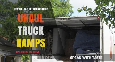Efficiently Loading Your Refrigerator onto a U-Haul Truck: Tips and Tricks