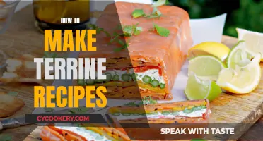 Terrine Recipes: A Step-by-Step Guide to Making Them Perfectly