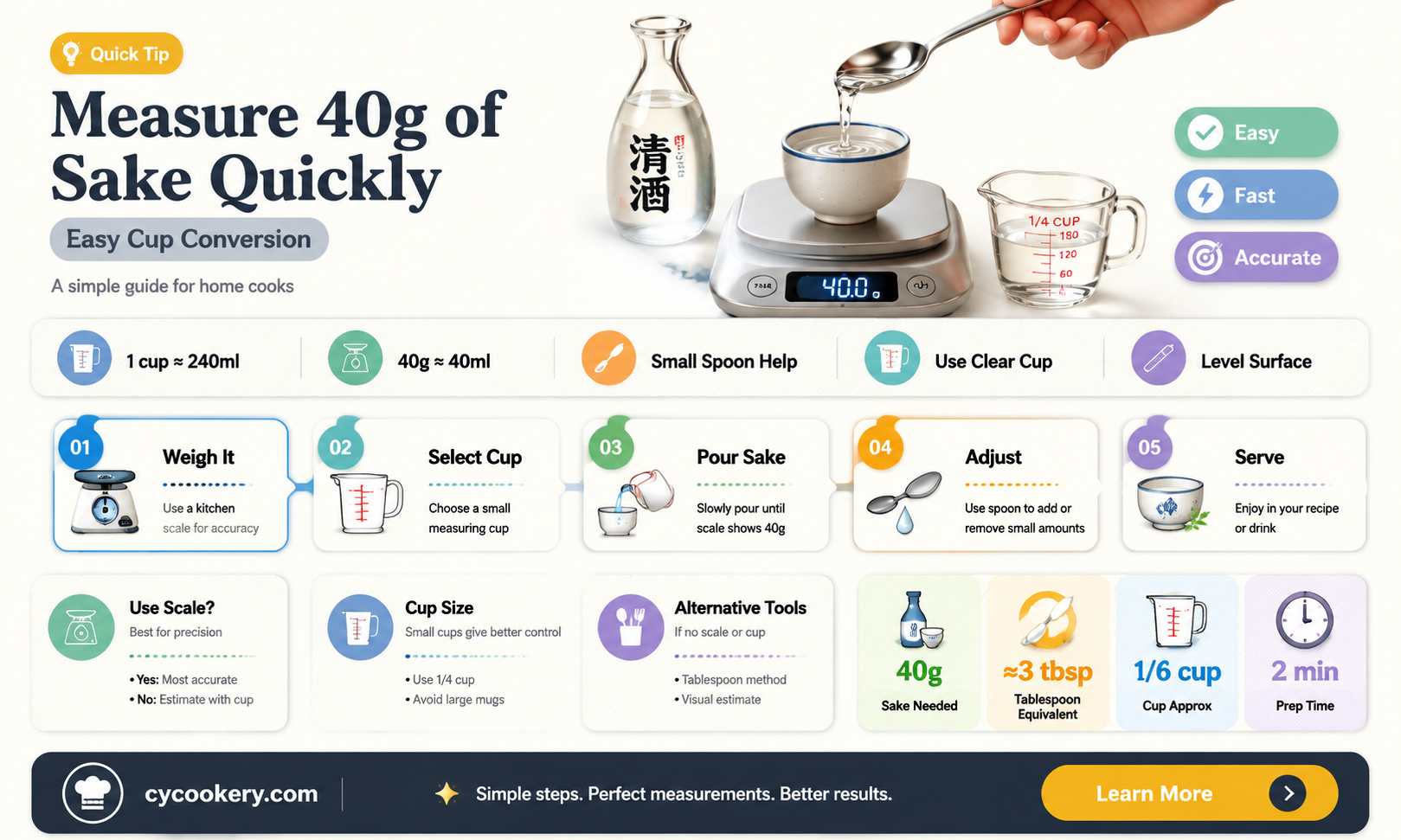 40 g sake in cups