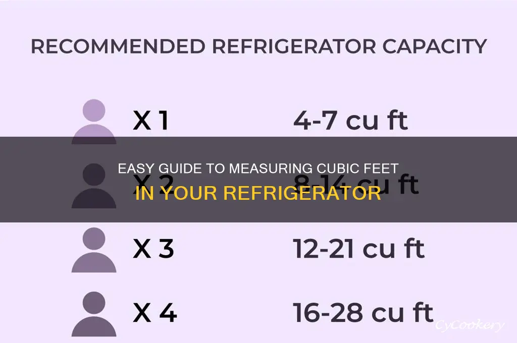 how to measure cubic feet in a refrigerator