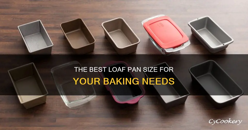 how to measure loaf pan