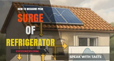 Accurately Measuring Your Refrigerator's Peak Surge: A Step-by-Step Guide
