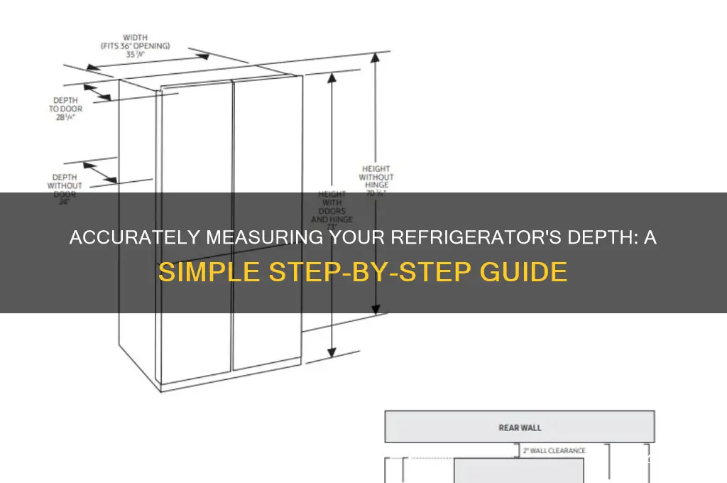 how to measure the depth of a refrigerator