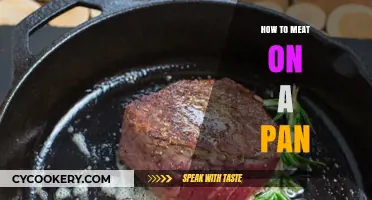 The Perfect Pan-Fried Meat: A Simple Guide