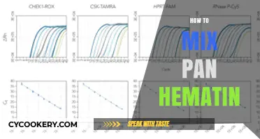Mixing Panhematin: A Step-by-Step Guide