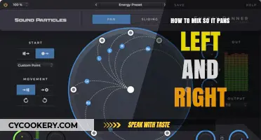 Panning Audio: Mixing for Left and Right Speakers