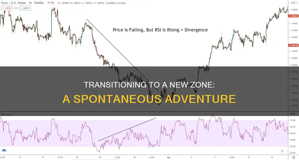 how to move to antoher zone without panning episdoe