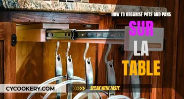 Sur La Table: Organize Your Pots and Pans