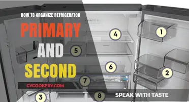 Mastering Fridge Organization: Primary & Secondary Storage Tips