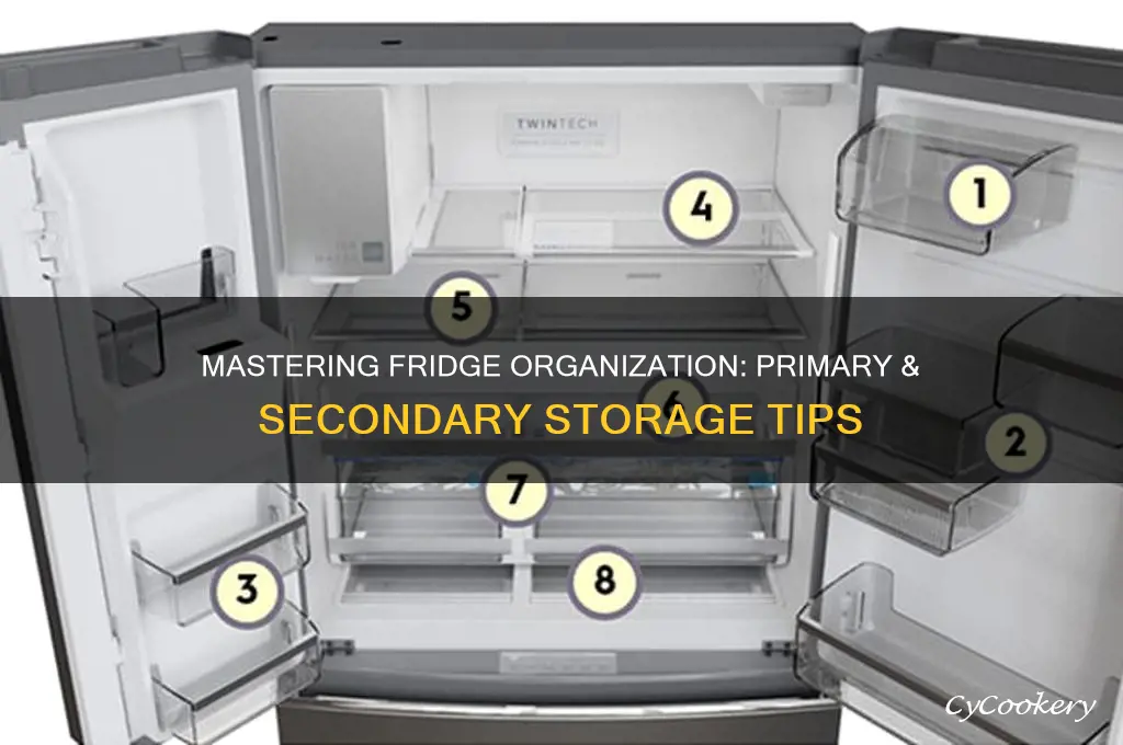 how to organize refrigerator primary and second