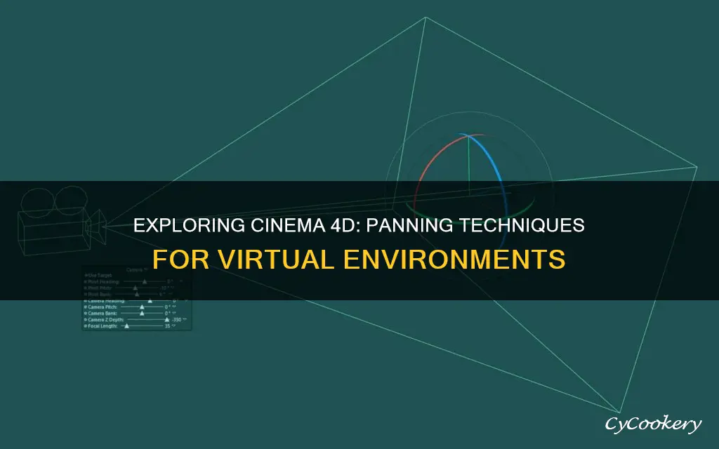 how to pan around environment c4d