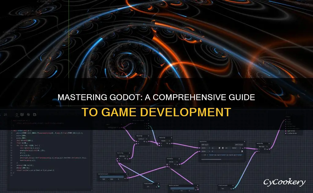 how to pan godot