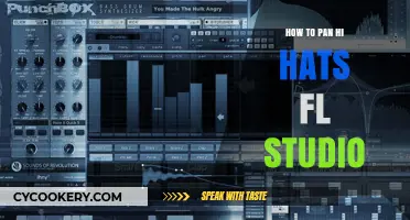 Panning Hi-Hats: Fl Studio Techniques for Beginners
