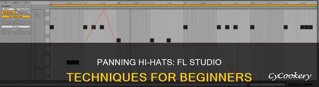 how to pan hi hats fl studio