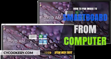 Smartboard Panning: Computer to Smartboard Image Panning